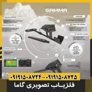فلزیاب تصویری گاما