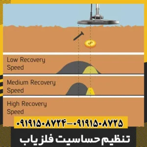 تنظیم حساسیت فلزیاب