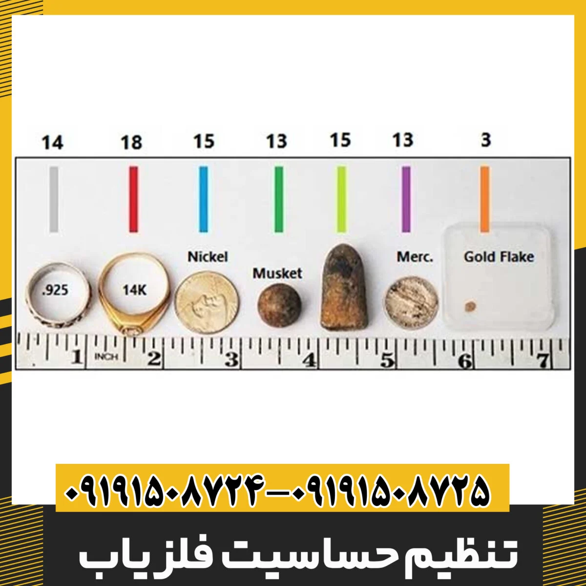 تنظیم حساسیت فلزیاب