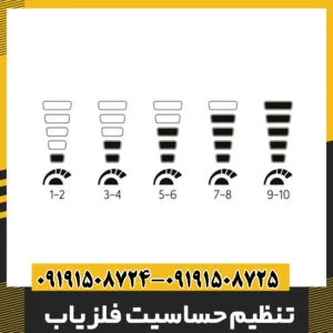 تنظیم حساسیت فلزیاب