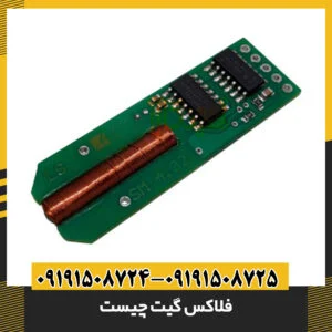 فلاکس گیت چیست