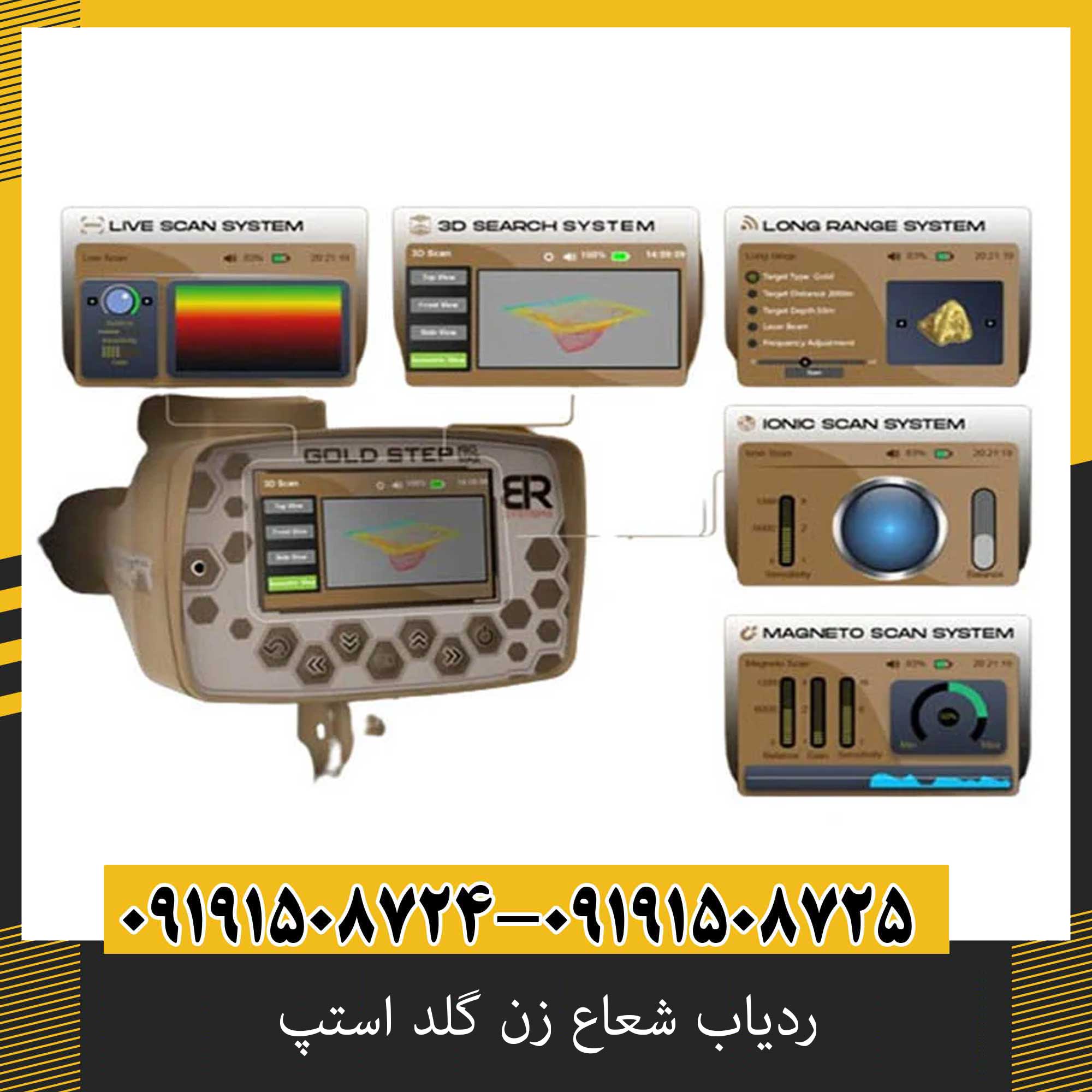ردیاب شعاع زن گلد استپ برای طلا مناسب است؟ بررسی کامل